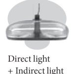 Aurelia S 45 direct and indirect light