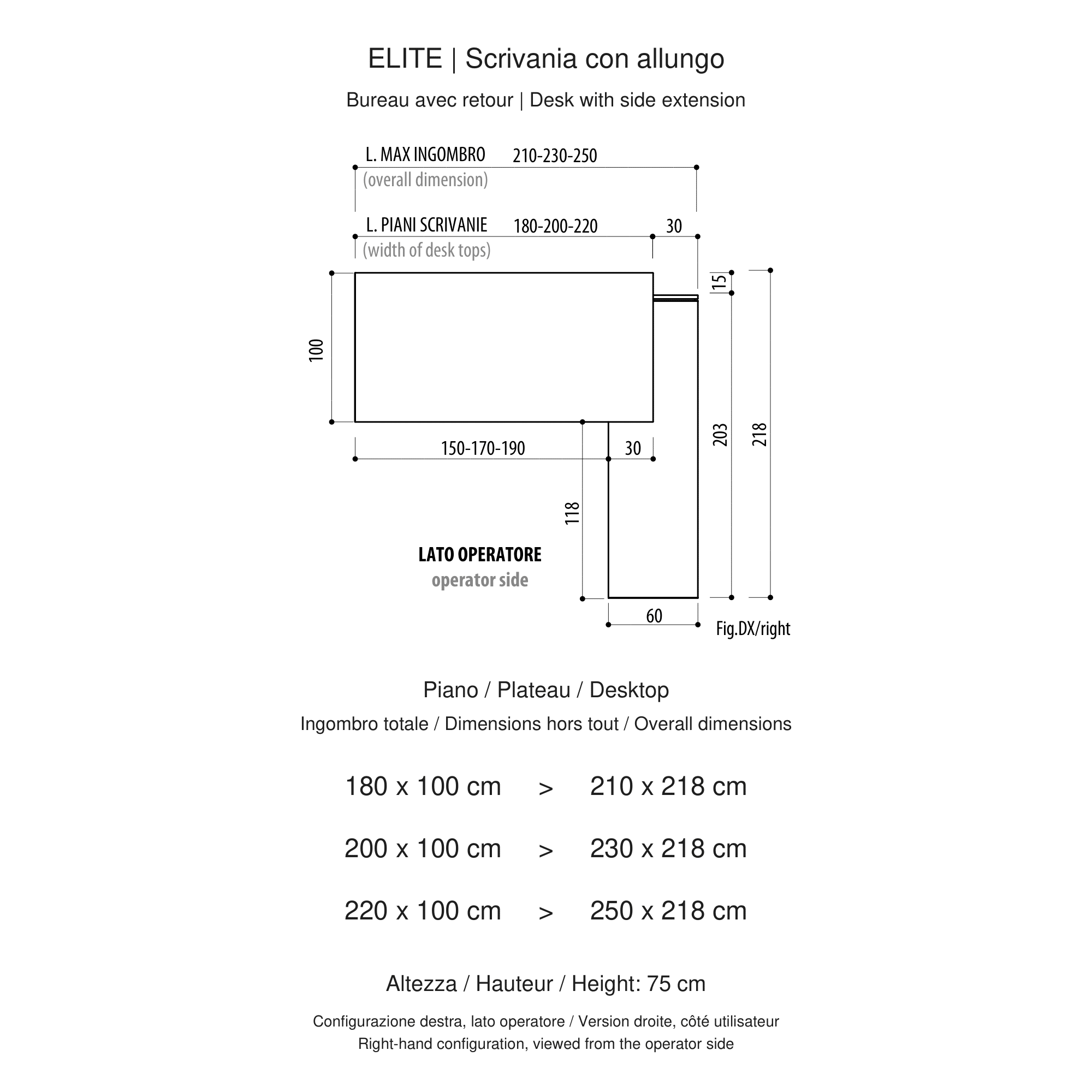 Elite return desk dimensions: 180, 200 or 220 × 100 cm desktops; overall footprints of 210, 230 or 250 × 218 cm.